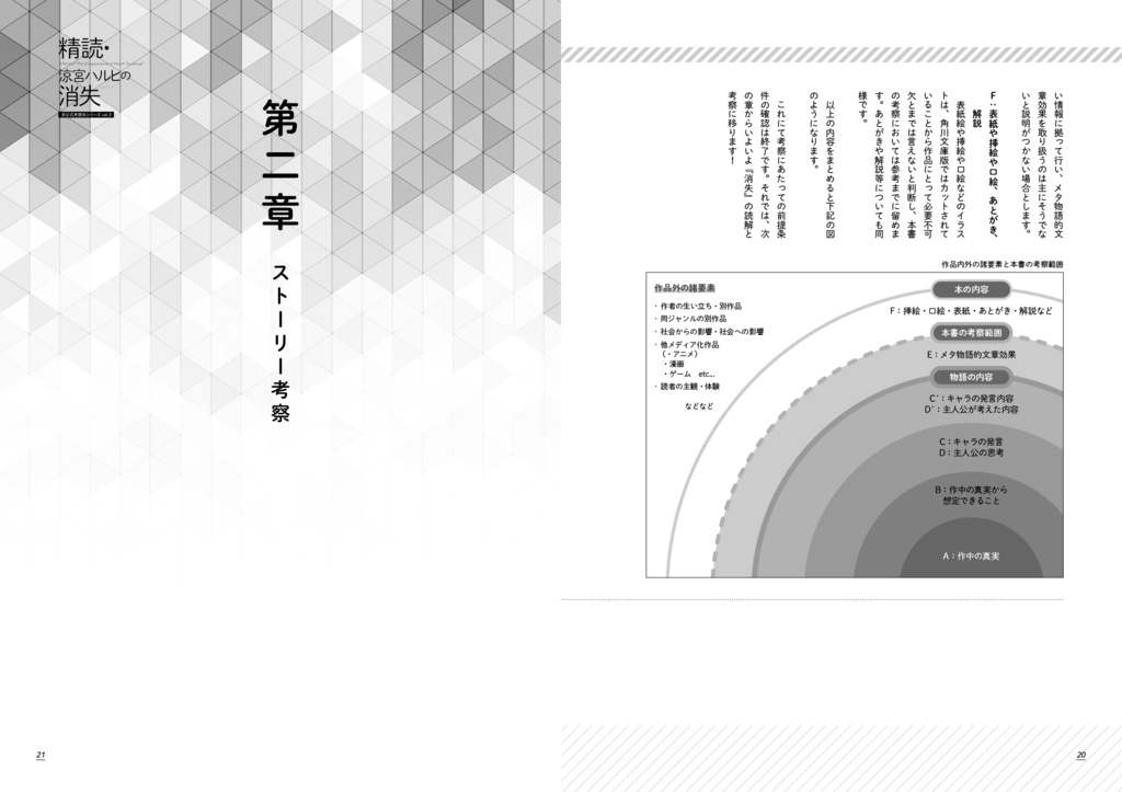 精読・涼宮ハルヒの消失 ~非公式考察本シリーズ vol.3~