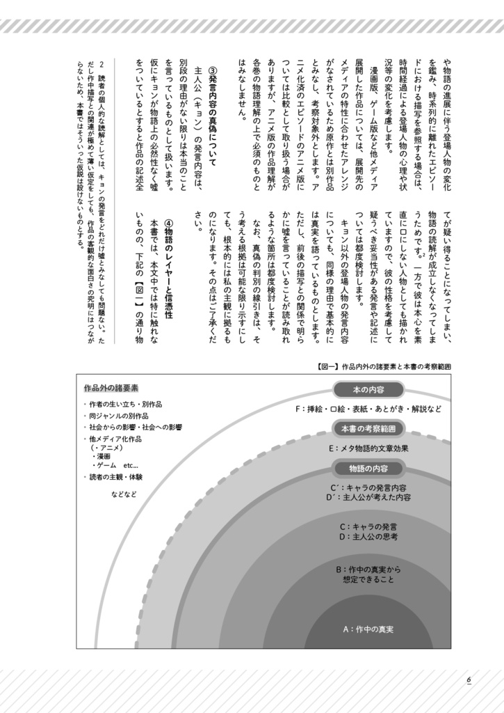 精読・涼宮ハルヒの憂鬱/溜息/消失 ~非公式考察本シリーズ 総集編①~
