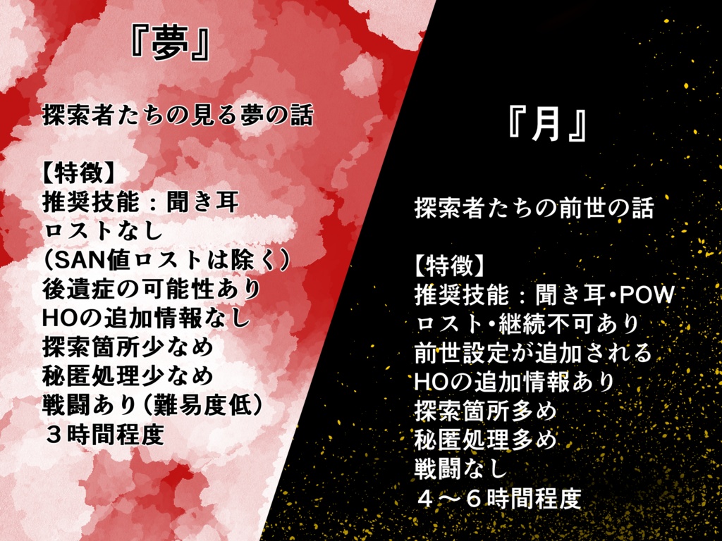 【CoCシナリオ】花魁と間夫