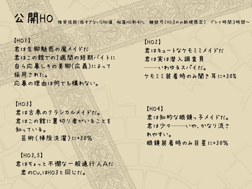 【CoCシナリオ】メイド in ナッツ