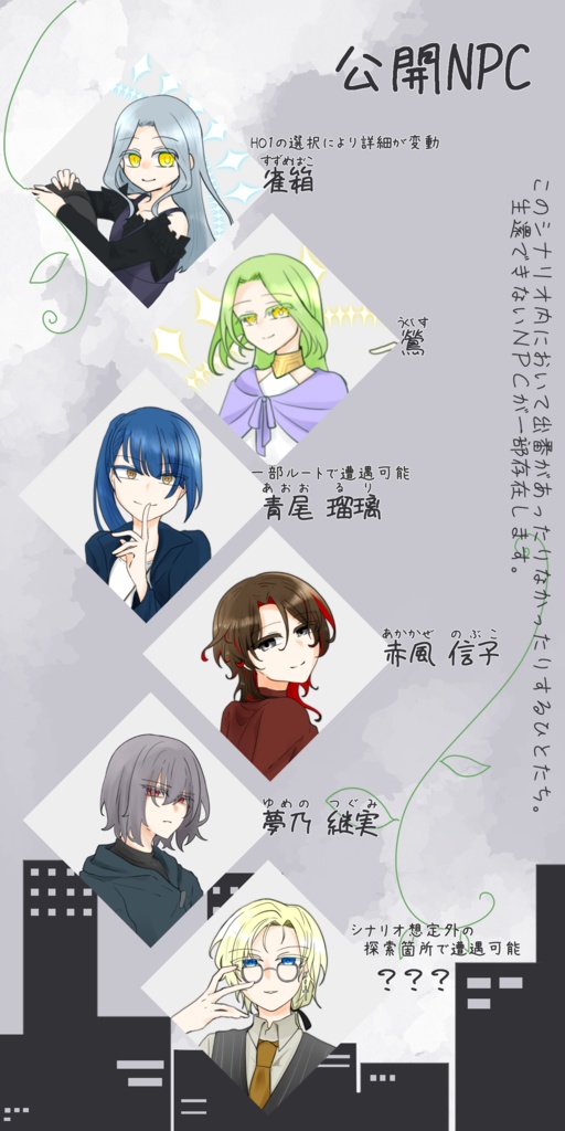 【CoCシナリオ】終末紀行は雀とともに