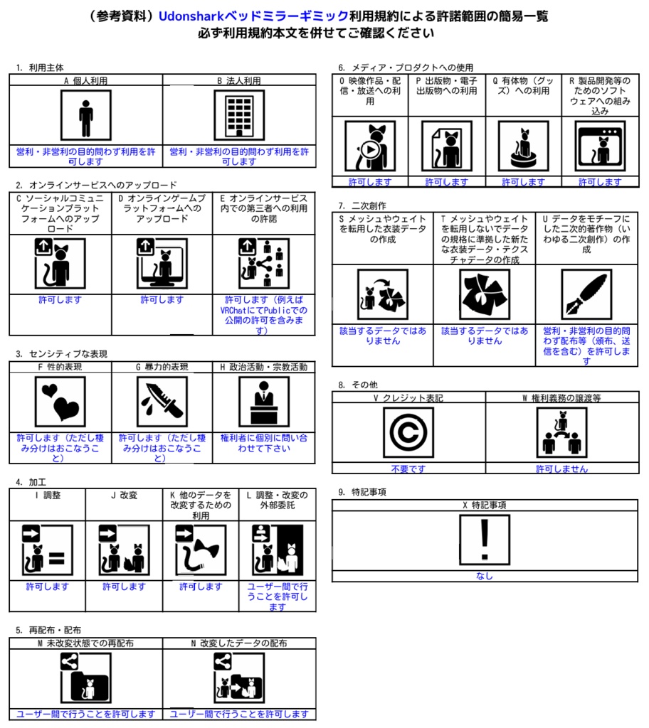 【無料】4面ベッドミラー切替ギミック