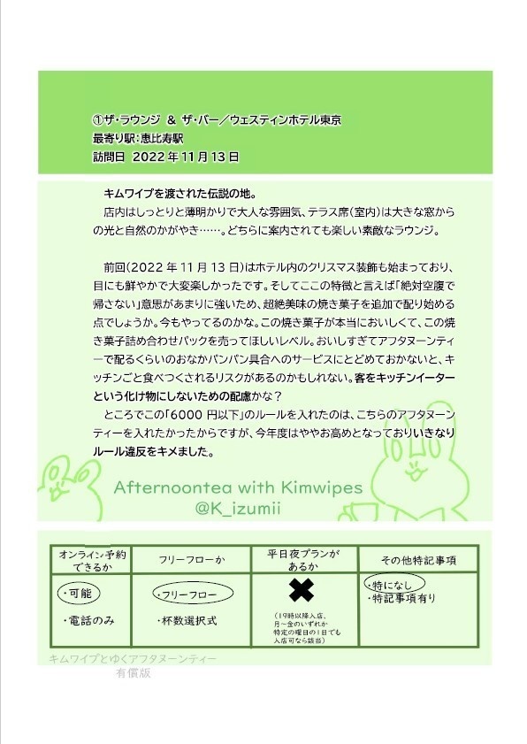 【有償版】キムワイプといくアフタヌーンティー