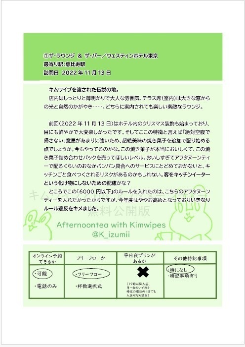 【無料公開版】キムワイプといくアフタヌーンティー