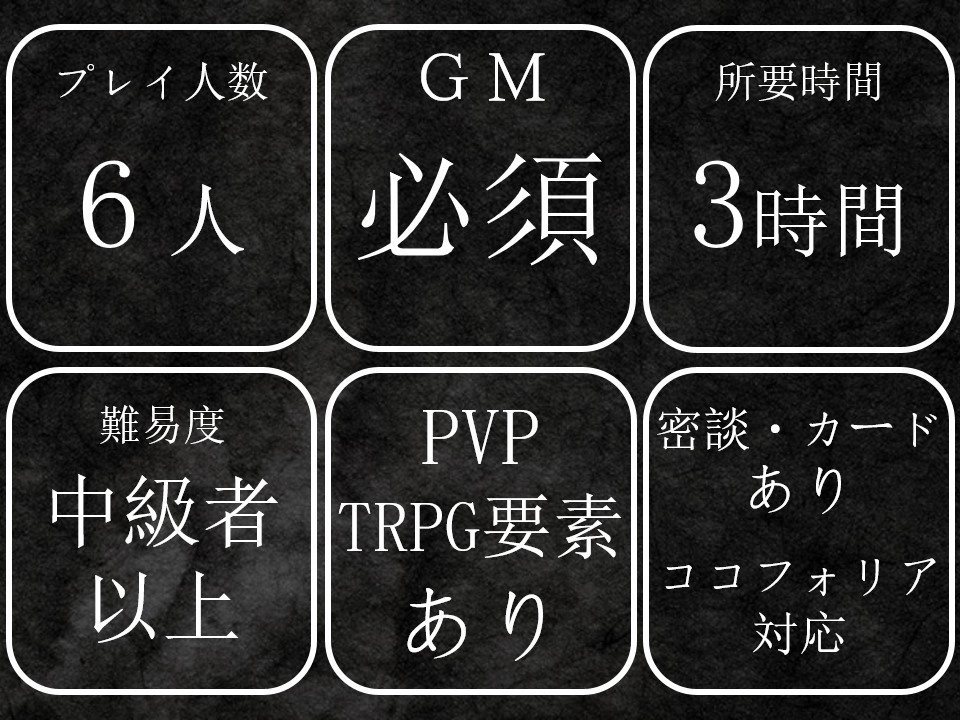 【マーダーミステリー】オルレアンの少女たち