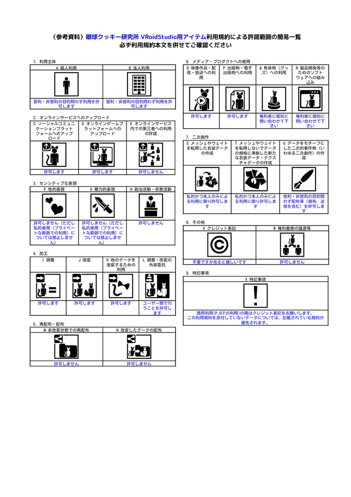【VRoid】ヘビ柄ネイル01【VRoidstudio用ネイルテクスチャ/無料版有り】
