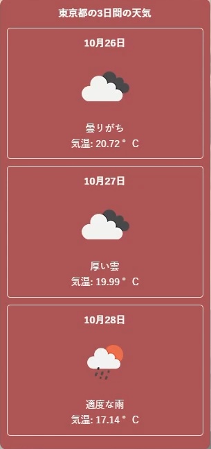 【WordPressプラグイン】Weather Visualizer(天気による自動背景変更・天気情報&予報ウィジェット)