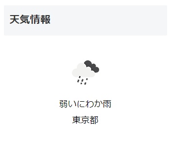 【WordPressプラグイン】Weather Visualizer(天気による自動背景変更・天気情報&予報ウィジェット)