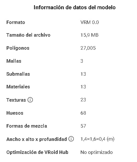 Rumi - Akura42 - 3/3