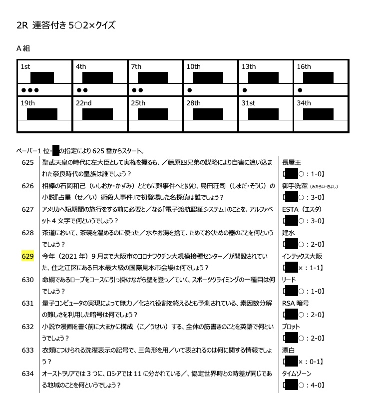 【短文クイズ問題集】A Border of Curiosity【ABC7対策企画】