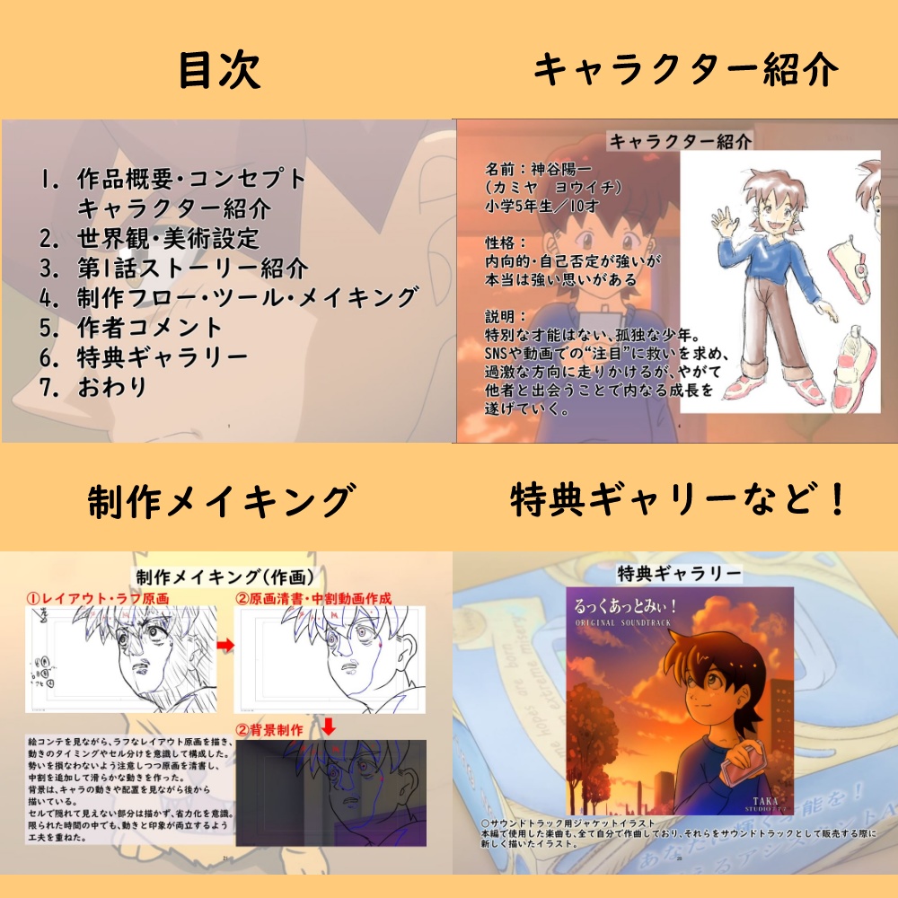 自主制作アニメ「るっくあっとみぃ!」設定資料集(37pPDF)+特典シナリオPDF