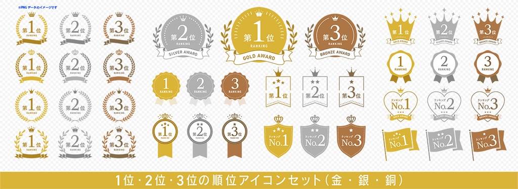 1位、2位、3位(金・銀・銅)のランキングアイコンセット【日本語】
