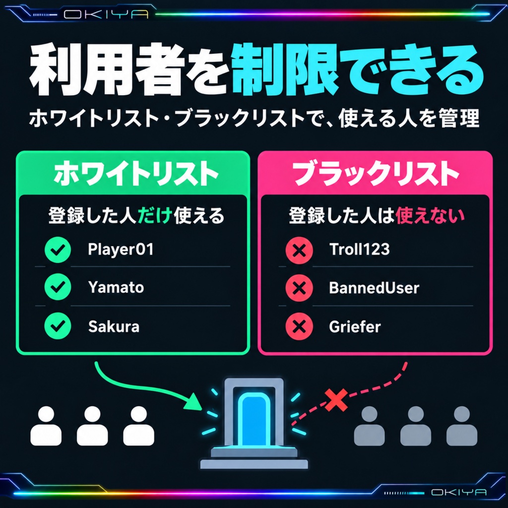 🎈新作セール中【OKIYA式】多機能テレポートシステム V2【VRChat対応】