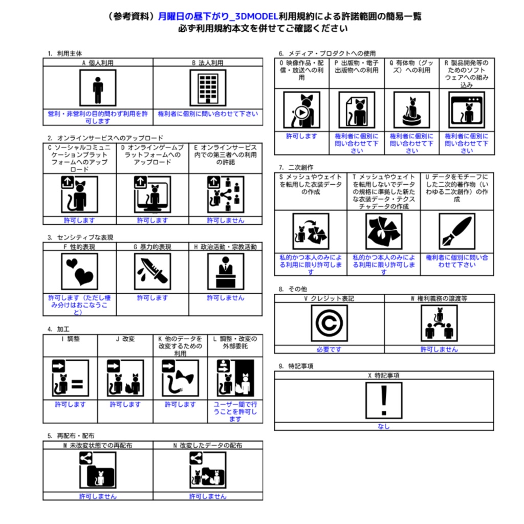 ♡🐊Re_Croonie🐊♡