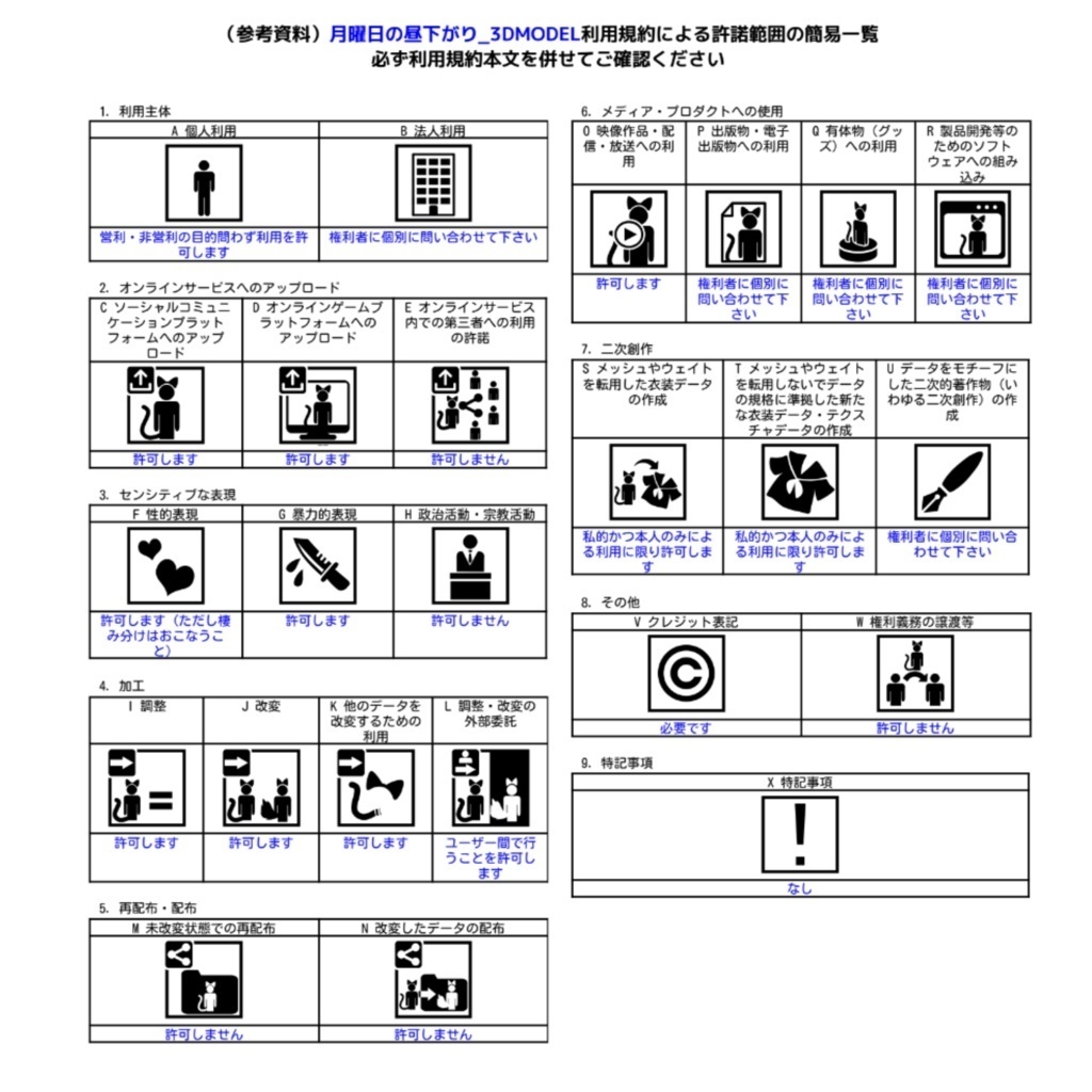 🌙✨️NOCTILUNA✨️🌙