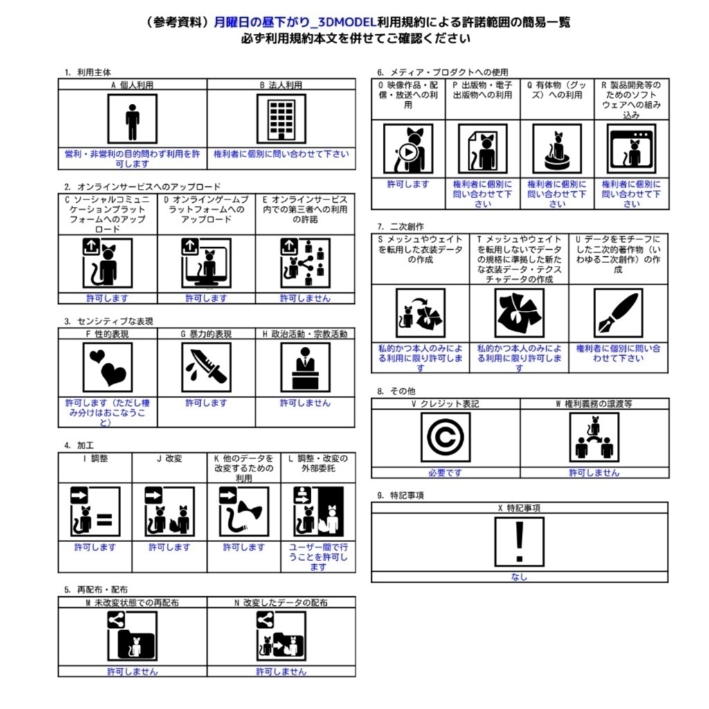 🌙Moltal🌙【13アバター対応】