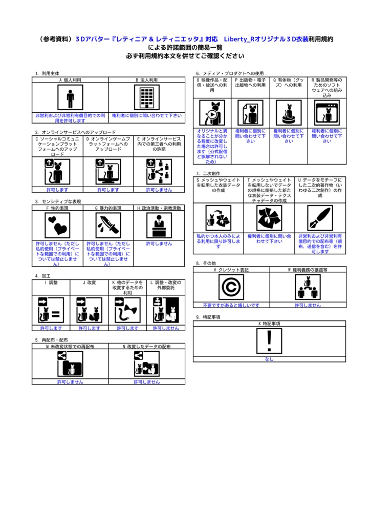 【レティニア・レティニエッタ対応】桜模様の装い