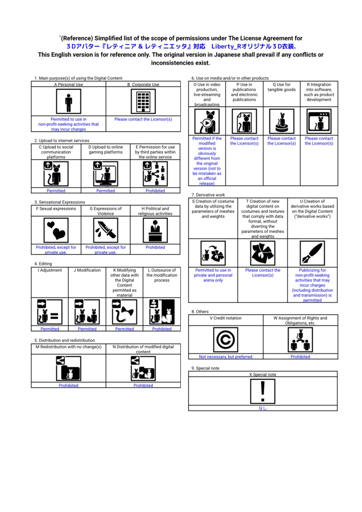 【レティニア・レティニエッタ対応】桜模様の装い