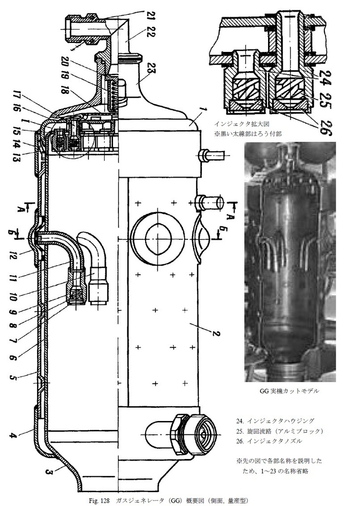Aerospace Engine Review Vol.7 OKB-2 Scud Engines 推進器研究会 スカッドミサイルのロケットエンジン本