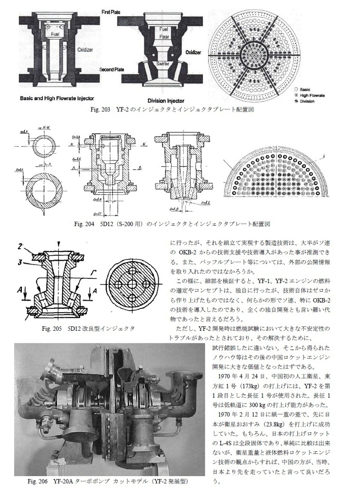 Aerospace Engine Review Vol.7 OKB-2 Scud Engines 推進器研究会 スカッドミサイルのロケットエンジン本