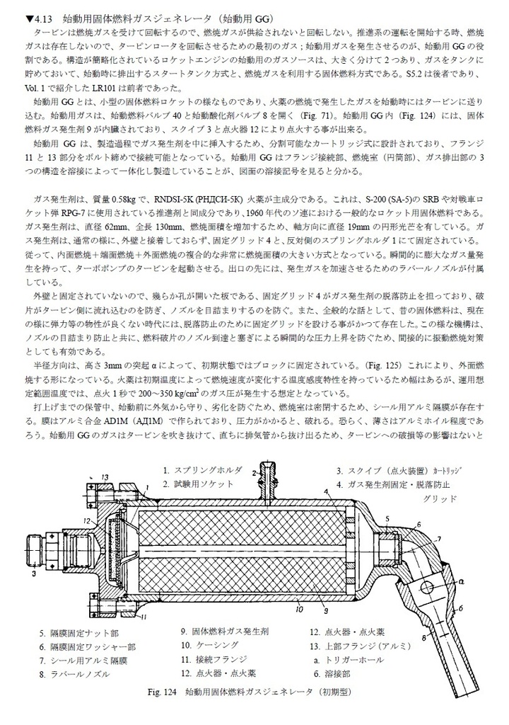 Aerospace Engine Review Vol.7 OKB-2 Scud Engines 推進器研究会 スカッドミサイルのロケットエンジン本