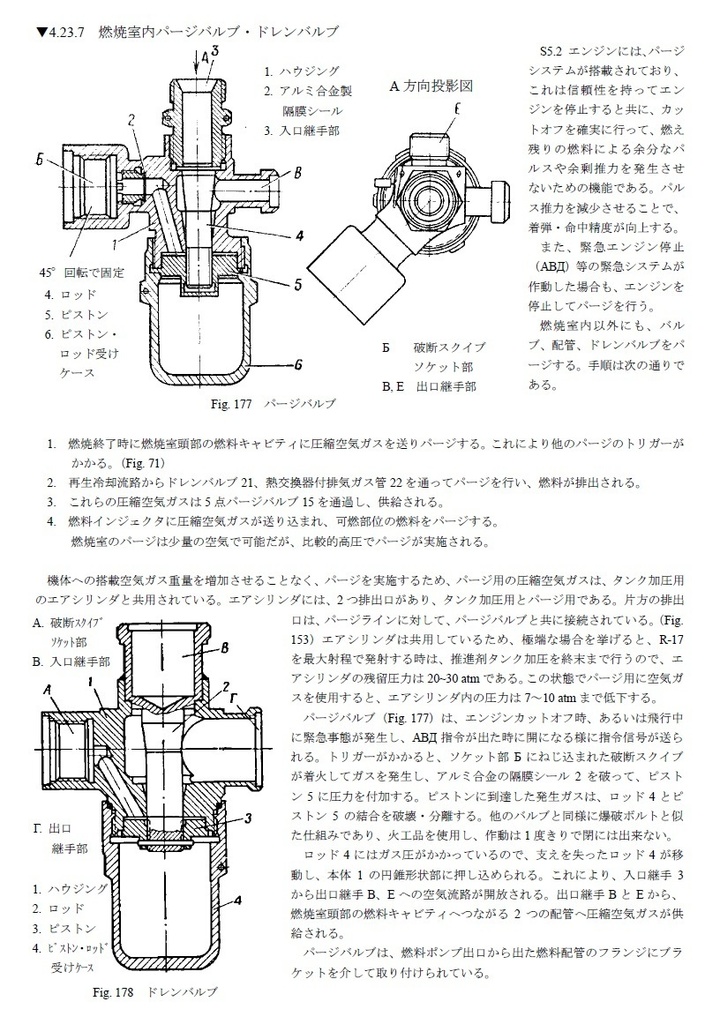 Aerospace Engine Review Vol.7 OKB-2 Scud Engines 推進器研究会 スカッドミサイルのロケットエンジン本