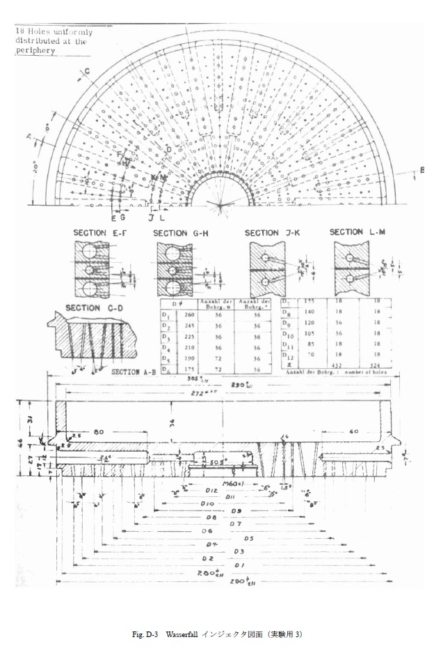 Aerospace Engine Review Vol.7 OKB-2 Scud Engines 推進器研究会 スカッドミサイルのロケットエンジン本