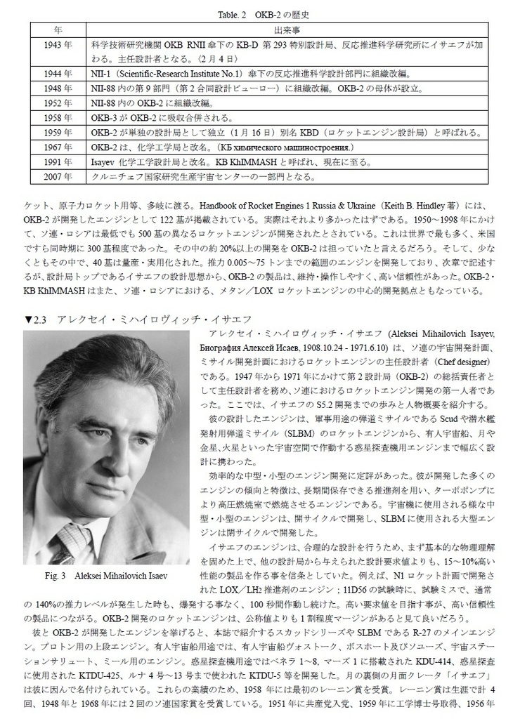 Aerospace Engine Review Vol.7 OKB-2 Scud Engines 推進器研究会 スカッドミサイルのロケットエンジン本
