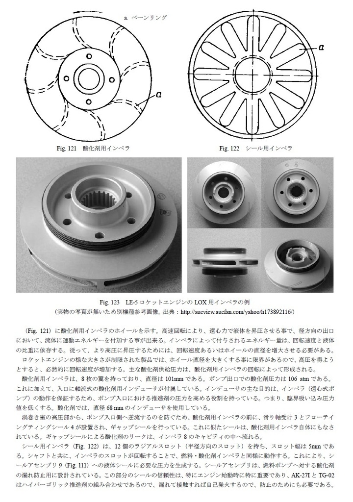 Aerospace Engine Review Vol.7 OKB-2 Scud Engines 推進器研究会 スカッドミサイルのロケットエンジン本