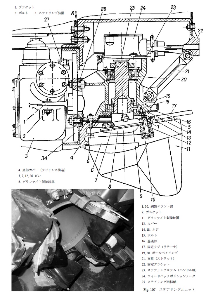 Aerospace Engine Review Vol.7 OKB-2 Scud Engines 推進器研究会 スカッドミサイルのロケットエンジン本
