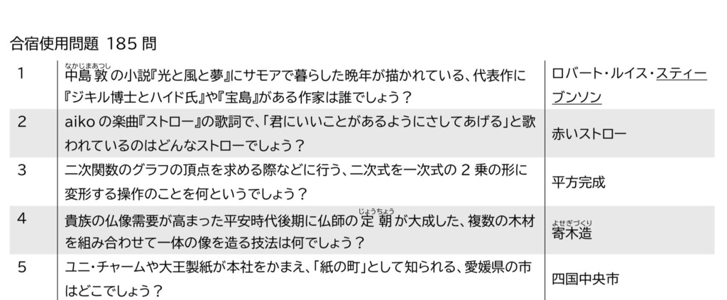 【短文基本】眠れない夜に羊を数えて【スプレッドシート付き】