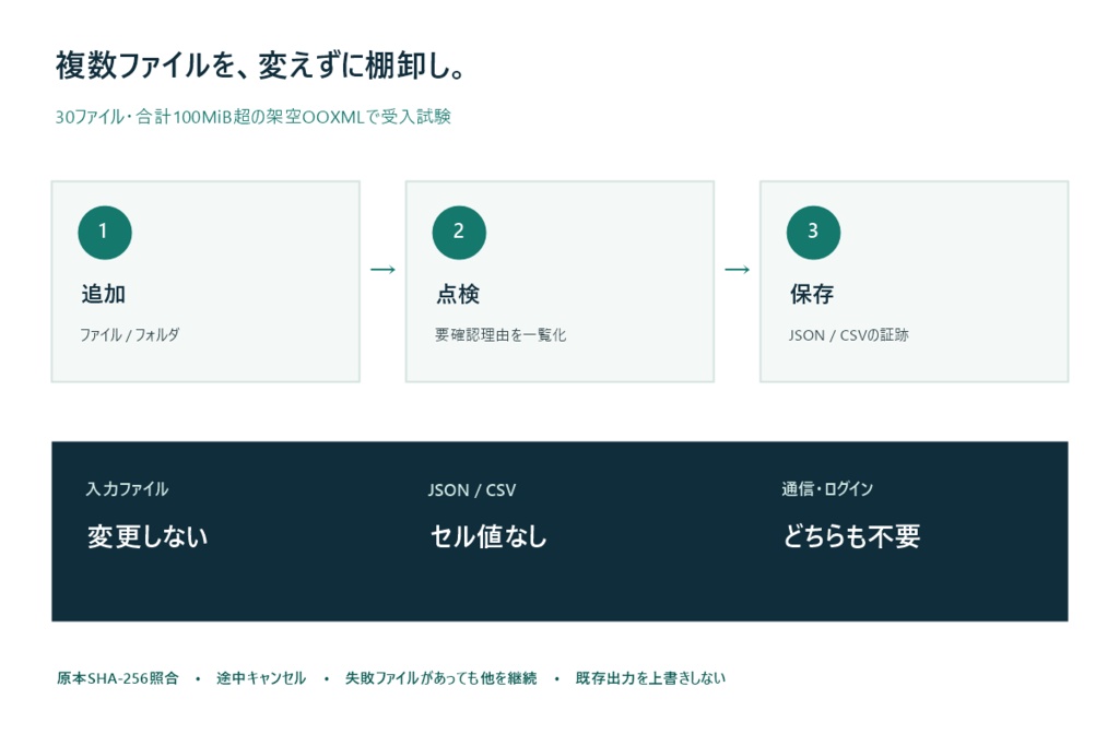 XLSX Privacy Preflight Local|Excel送付前の一括点検