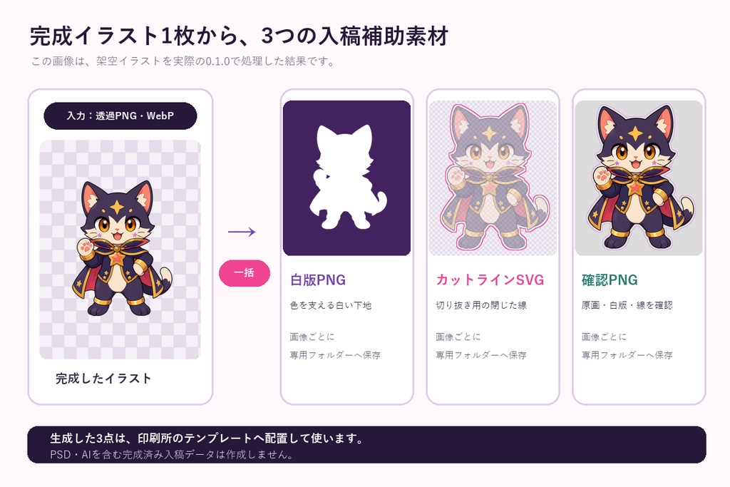 アクキー・アクスタ用 白版・カットライン作成ツール|複数画像対応