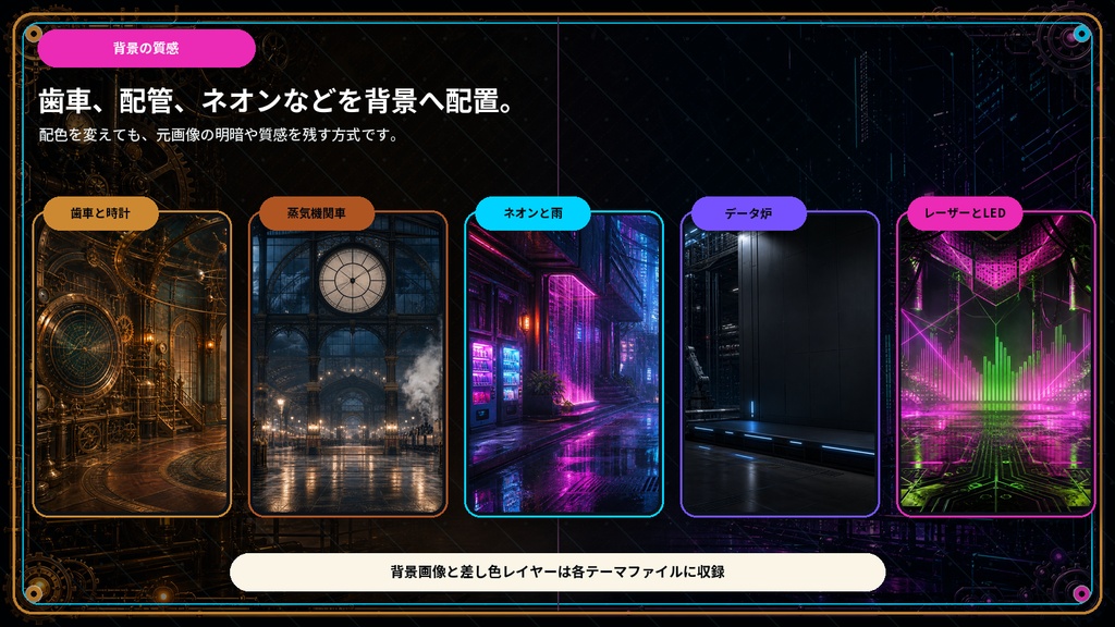 Steampunk & Cyberpunk 追加背景テーマ10種パック Vol.2