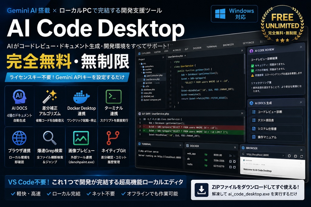 AI Code DeskTop - Gemini連携ローカルコードレビュー&ドキュメント生成エディタ