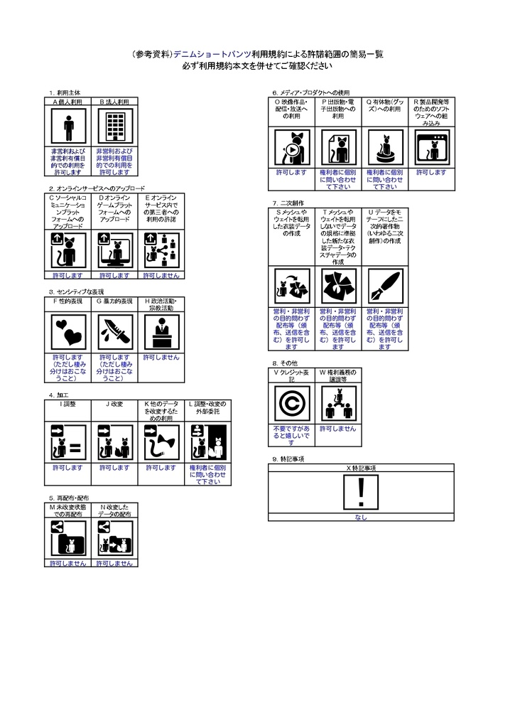 舞夜ちゃん用デニムショートパンツ