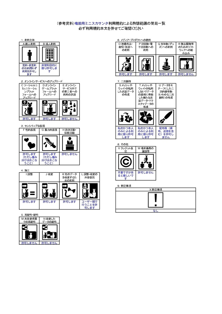 竜胆ちゃん用衣装「ミニスカサンタ」