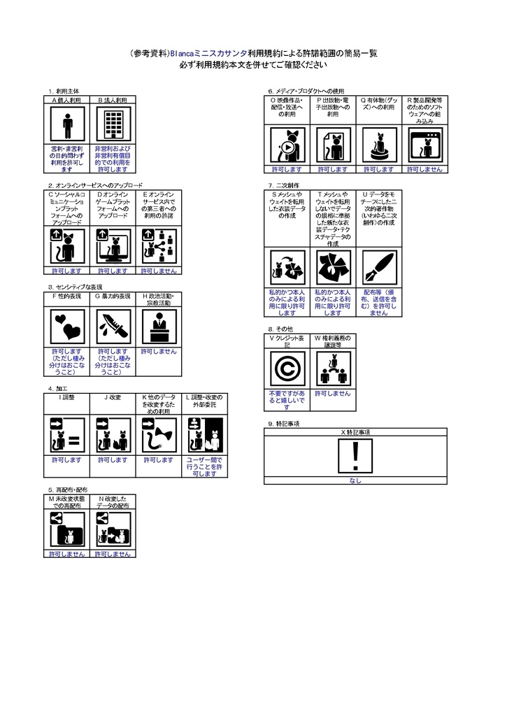 Blancaちゃん用衣装「ミニスカサンタ」
