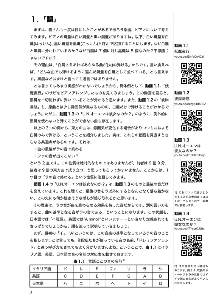 予備知識0からはじめる 東方アレンジのための音楽理論入門