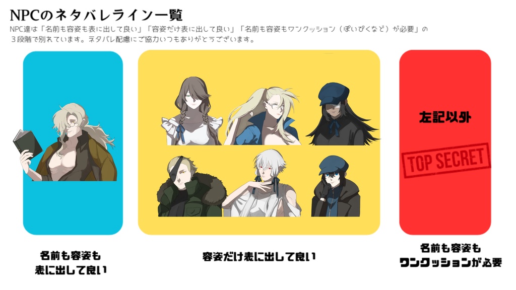 ▼アップデートセール! 【COCシナリオ】爛爛【2PL秘匿HO】