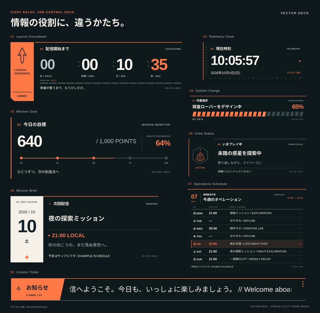 VECTOR DECK|近未来OBSユーティリティ8点セット|GUI設定・オフライン