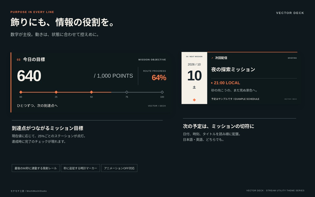 VECTOR DECK|近未来OBSユーティリティ8点セット|GUI設定・オフライン