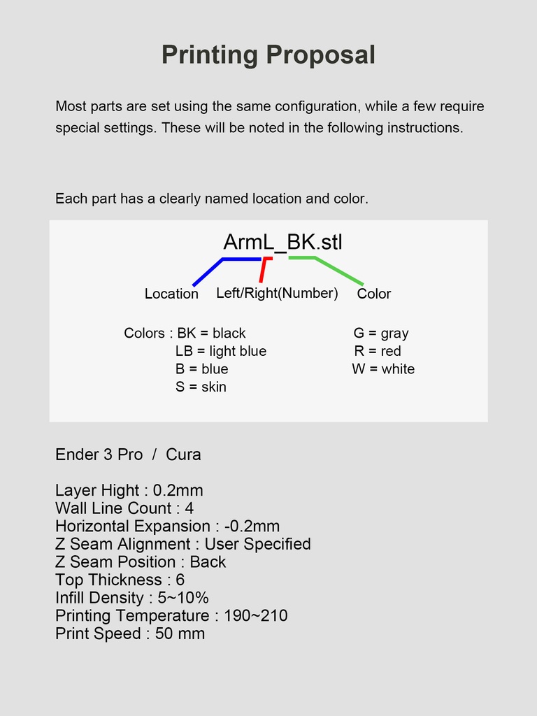 Hololive EN Smol Gura Pen Holder