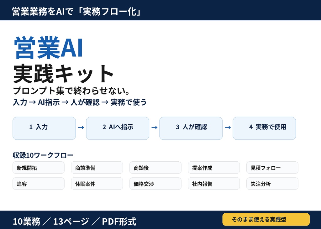 営業AI実践キット｜新規開拓・商談・提案・追客を効率化するBtoB営業AIテンプレート