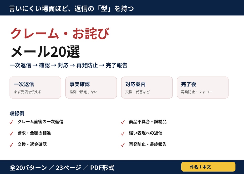 クレーム・お詫びメール20選|一次返信・事実確認・交換対応・再発防止まで使えるBtoB顧客対応テンプレート