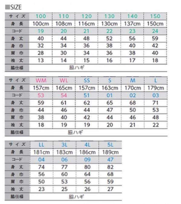 アイリーン♪♪わくわくHappy Bag 大