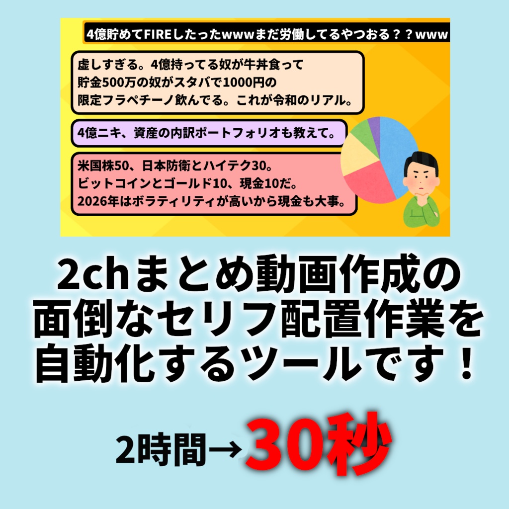 YMM4対応 2chまとめ動画セリフ自動配置ツール