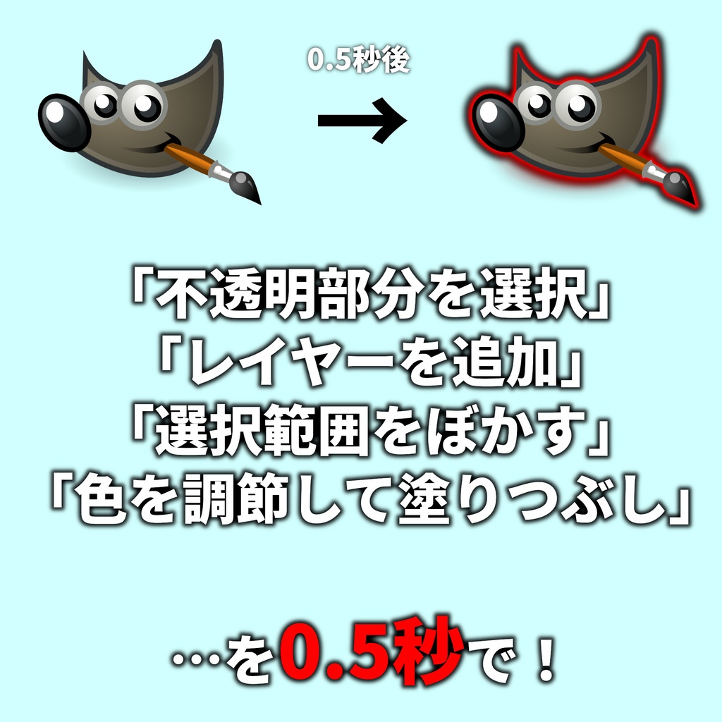 【GIMP 3】縁取りアシストプラグイン|文字も人物も1キーで二重縁取り