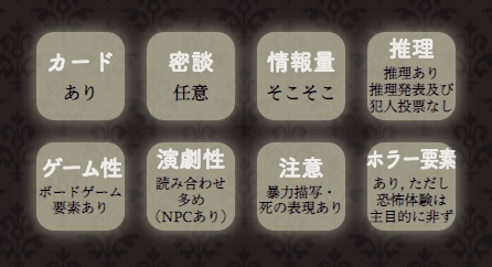 ユーリーデイルの心霊城