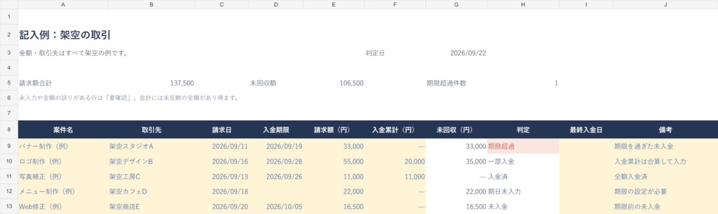 クリエイターの見積・請求・入金管理セット|Excel形式・100件管理・連絡文6種